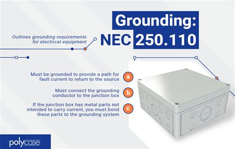 does nec allow the use of shallow electrical boxes|nec junction box requirements.